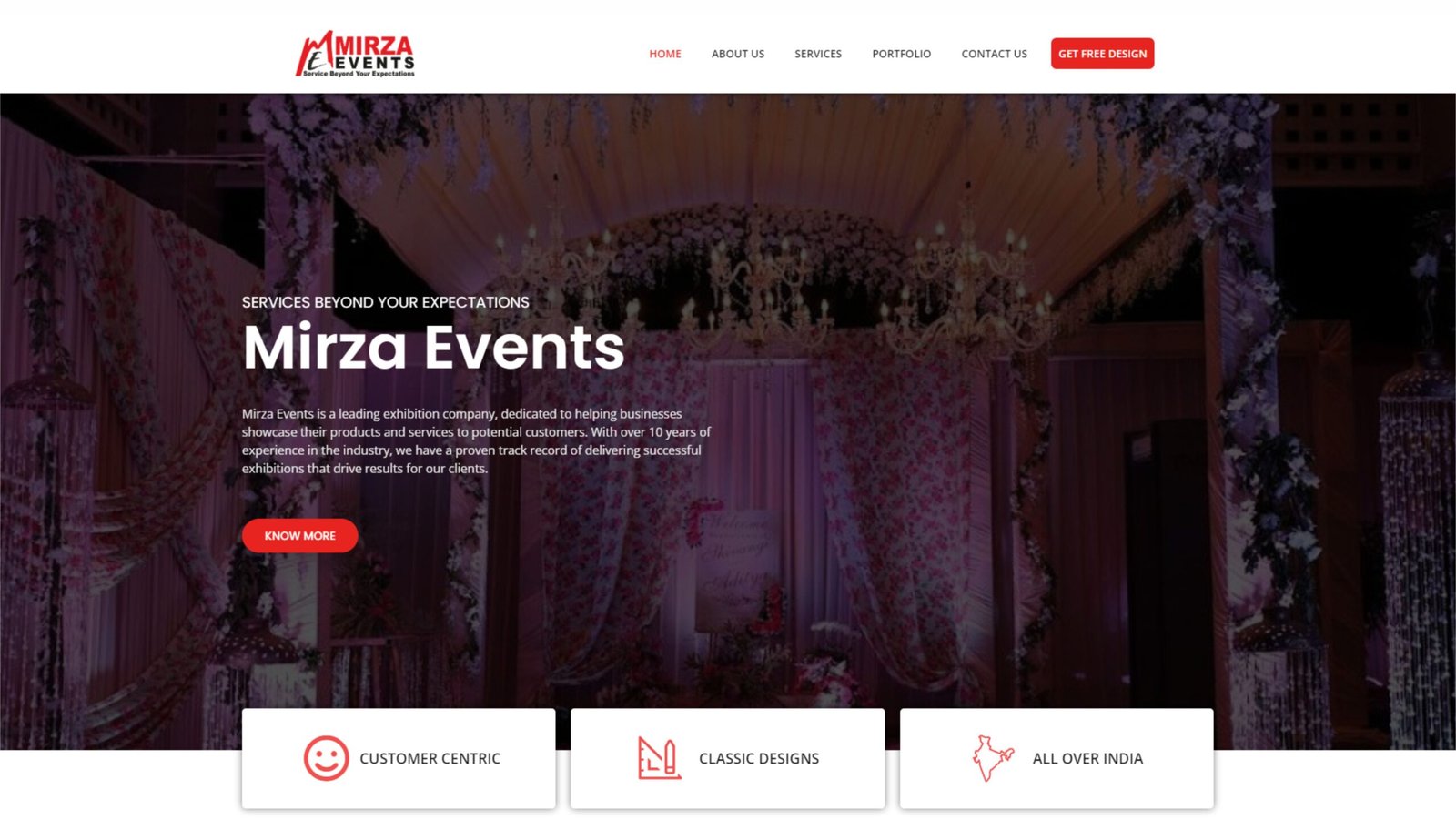 Mirza Events